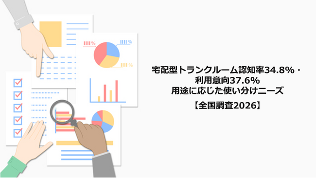 宅配型トランクルーム認知率34.8%・利用意向37.6%―用途に応じた使い分けニーズ【全国調査2026】
