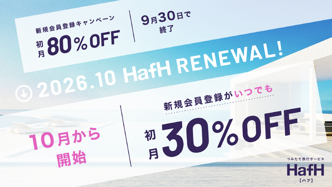 つみたて旅行サービス「HafH（ハフ）」、10月から新規会員向け特典を初月30％OFFへ。