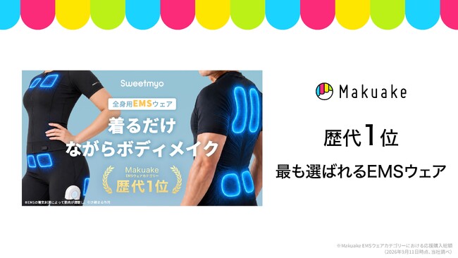 【歴代一位】応援購入総額4,100万円突破、「Sweetmyo」が「Makuake」のEMSウェアカテゴリーで歴代一位の記録を樹立
