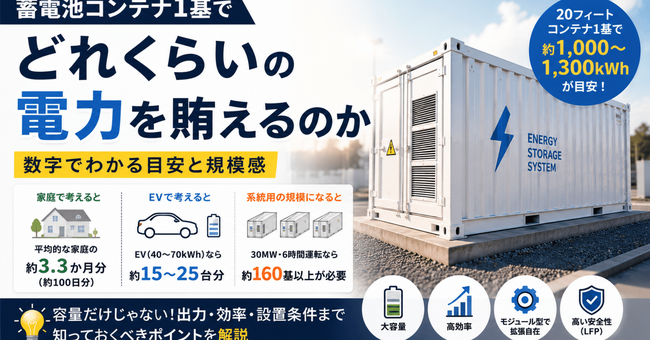 蓄電池コンテナ1基で、どれくらいの電力を賄えるのか――数字で読み解くウェビナーを開催