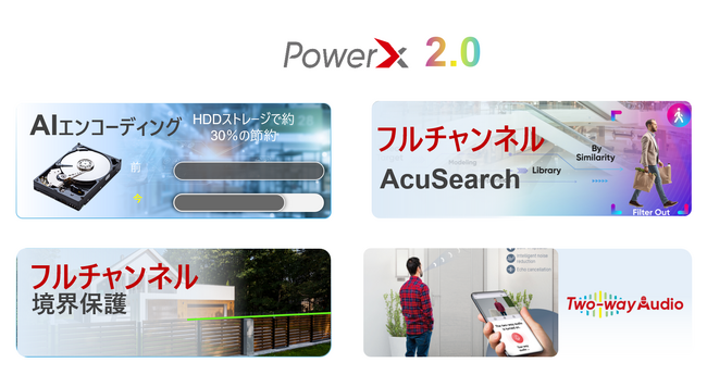 HDD容量を約30%～最大50%削減！HIKVISION、画質を落とさず長期録画を可能にする「Guanlan AIエンコーディング」搭載の次世代DVR「PowerX 2.0」シリーズを発表