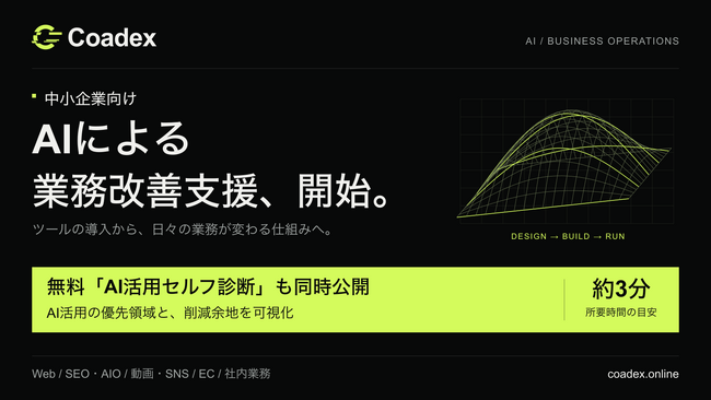 株式会社Coadex、中小企業向け「AIによる業務改善支援」を開始　無料の「AI活用セルフ診断」も同時公開、3分でAIが効く場所と削減余地がわかる