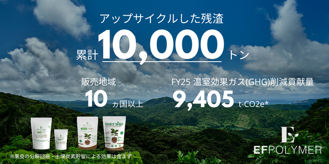 EF ポリマー、果皮のアップサイクル量が累計 1 万トンを突破