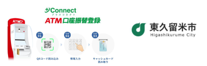 東久留米市と＋Connect（プラスコネクト）「ＡＴＭ口座振替登録」サービス提供に向けた基本合意書を締結