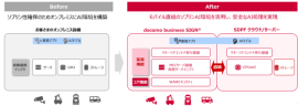 イメージ図 イメージ図