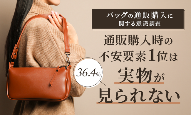 【バッグの通販購入に関する意識調査】通販購入時の不安要素1位は「実物が見られない（36.4%）」