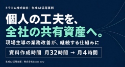 トラコム、生成AI活用で資料作成時間を「月32時間→4時間」に短縮　個人の工夫を全社共有の仕組みへ。現場主導の業務改善も継続