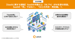 【調査リリース】SaaSの半数以上（56.7％）がAIを部分実装。SaaSの「死」ではなく「AIとの共存・再定義」へ