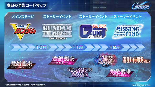 『SDガンダム ジージェネレーション エターナル』「ロードマップ発表生配信」の公開情報！メインステージ「機動戦士Ｖガンダム」追加決定！