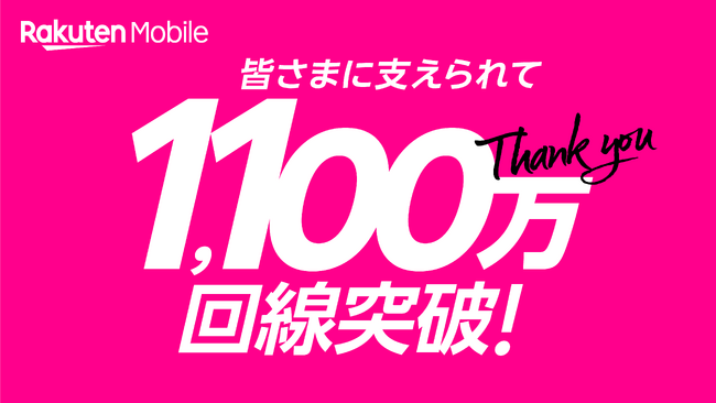楽天モバイル、契約数が1,100万回線を突破