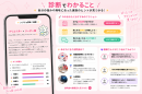 シブジョ診断診断結果 シブジョ診断診断結果