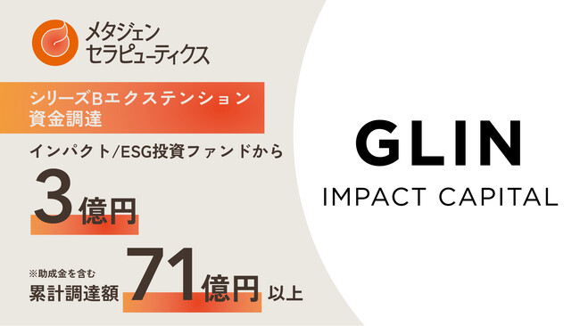 メタジェンセラピューティクス、シリーズBエクステンションラウンドでインパクト/ESG投資ファンド GLIN Impact Capital から3億円調達、累計調達額71億円以上に