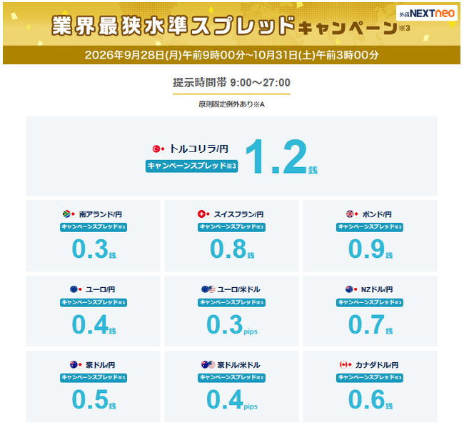 業界最狭水準スプレッドキャンペーン※3を開始!