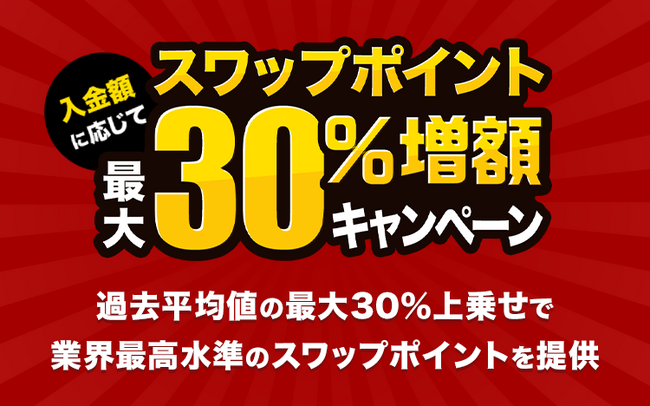 人気のトルコリラ3通貨ペアが対象！『外貨ネクストネオ』入金額に応じてスワップポイント最大30％増額キャンペーン！