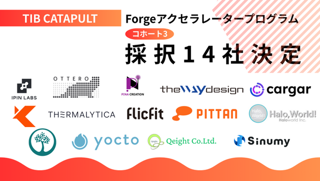 ハードウェアスタートアップを支援するアクセラレータープログラム「Forge」Cohort 3 採択企業14社が決定