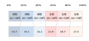 性年代 性年代