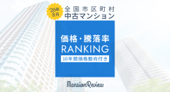「マンションレビュー」2026年8月 全国市区町村 中古マンション価格／騰落率ランキングを発表