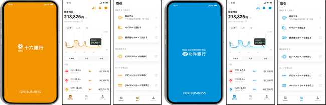 法人向けバンキングアプリの地域金融機関への提供について