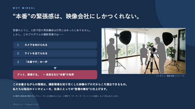 映像制作×EQ専門家で人的資本を最大化。MIREAL、年4回の「社員インタビュー型 組織開発プログラム」を本格提供開始。個人の成長記録と組織の課題解決からPR活用までを一気通貫で支援。