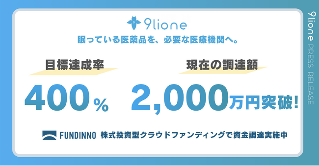 医薬品流通DXの9lione、FUNDINNOで応募額2,000万円を突破。目標募集額の400％超を達成