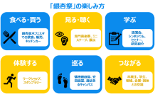 五月祭、駒場祭に続く“秋の東大のお祭り”「銀杏祭」——第25回東京大学ホームカミングデイを10月17日に開催