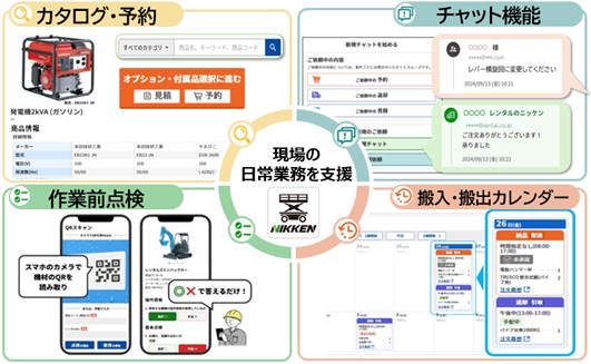 現場を支えるサービスとして定着　オンラインレンタル累計登録ユーザー数10万人突破！