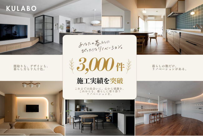 KULABO、リノベーション施工実績3,000件突破。「こんな暮らしがしたい」から生まれる、自由な住まいづくり