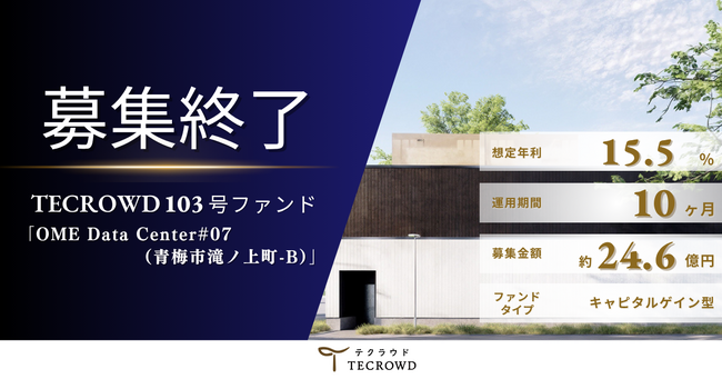 【想定年利15.5%】キャピタルゲイン型ファンド「OME Data Center#07（青梅市滝ノ上町-B）」に投資するTECROWD103号ファンドの募集終了
