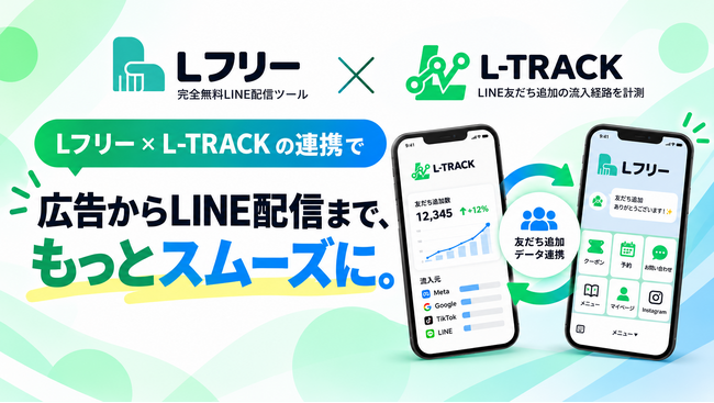 完全無料のLINE CRMツール「Lフリー(エルフリー)」がLINE友だち追加計測ツール「L-TRACK(エルトラック)」との連携で広告媒体別のタグ付け・配信を自動化！