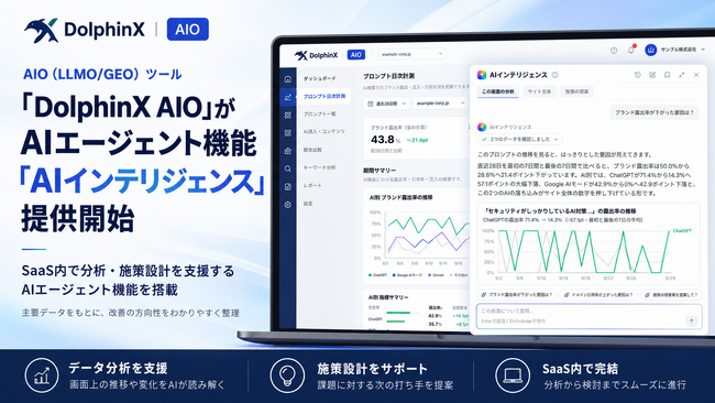 AIO（LLMO/GEO）ツール「DolphinX AIO」がSaaS内で分析・施策設計を支援するAIエージェント機能「AIインテリジェンス」提供開始