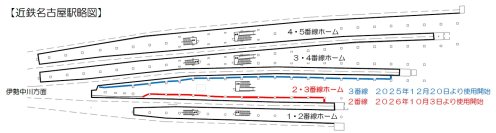 近鉄名古屋駅２番線大開口ホーム柵を２０２６年１０月３日（土）初列車から使用開始