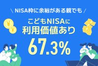 【調査】親のNISA枠が余っていても、こどもNISAに「意義あり」67.3％　「親のNISAで十分」はわずか4.8％