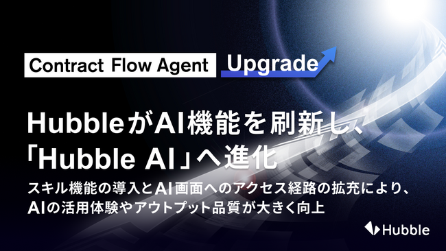 HubbleがAI機能を刷新し、「Hubble AI」へ進化。スキル機能の導入とAI画面へのアクセス経路の拡充により、AIの活用体験やアウトプット品質が大きく向上