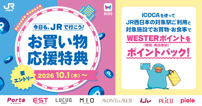 「今日も、JRで行こう!お買い物応援特典」を開始します!