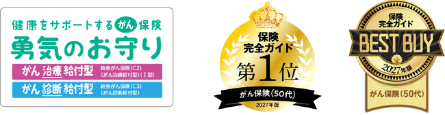 晋遊舎「保険完全ガイド」で当社４商品がランクイン