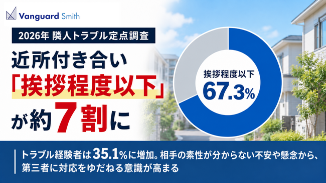 【2026年 隣人トラブル定点調査】近所付き合い「挨拶程度以下」が約7割。当事者間の直接解決を避け「第三者の対応」を求める傾向が明確に