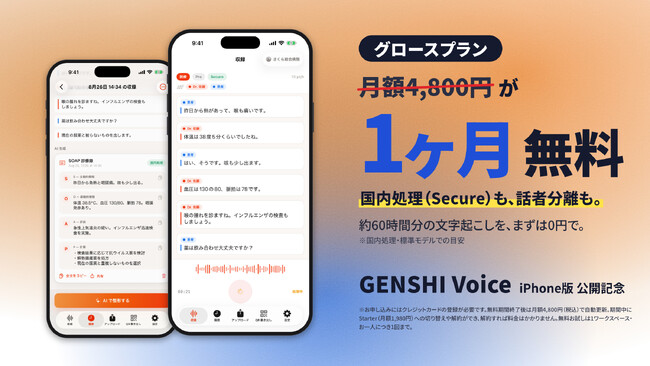 【iPhone版公開記念】医療用語に強い音声認識「GENSHI Voice」、国内処理・話者分離対応の「Growthプラン（月額4,800円）」が1ヶ月無料になるキャンペーンを開始