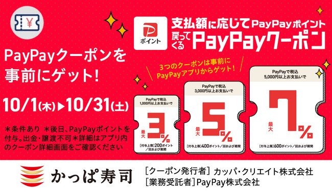かっぱ寿司でのお支払いがおトクに！最大7％戻ってくる「PayPayクーポン」を10月1日（木）より実施、お一人様でのお食事からご家族でのご利用まで、支払金額に応じた3種類の特典をご用意