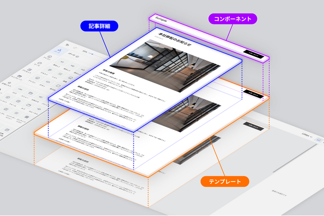 「Hirameki 7」のAIサイトにCMS登場