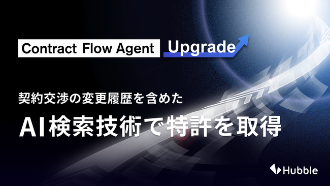 契約交渉の変更履歴を含めたAI検索技術で特許を取得。論点やビジネスモデルが類似する契約書を探し出す高度な文脈検索データベースで法務部門・事業部門の契約ナレッジの活用を実現