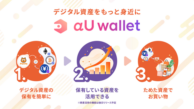 au PAY アプリ上から使える暗号資産ウォレットを提供開始