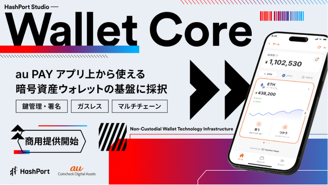 HashPort、au PAY アプリ上から使える暗号資産ウォレットの基盤に「HashPort Studio - Wallet Core」が採択