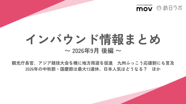 観光庁長官、アジア競技大会を機に地方周遊を促進　九州ふっこう応援割にも言及 / 今年の中秋節・国慶節は最大13連休、日本人気は？　ほか：インバウンド情報まとめ「2026年9月後編」を訪日ラボが公開