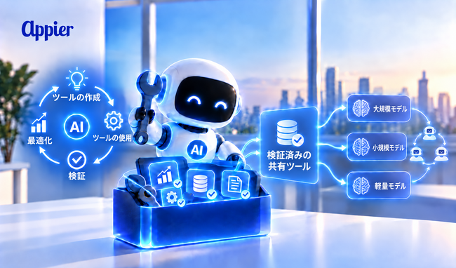 Appierの研究論文がNeurIPSに採択 AIエージェントはツールを「使う」だけでなく「自ら作る」段階へ
