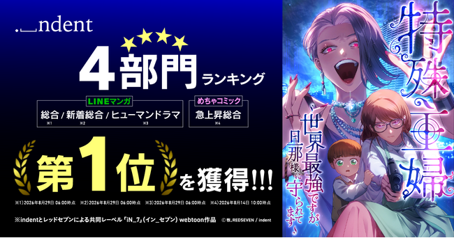 【4部門で1位】indent×レッドセブン「iN_7」の『特殊主婦～世界最強ですが、旦那様に守られてます～』、「LINEマンガ」と「めちゃコミック」でランキング１位を獲得！