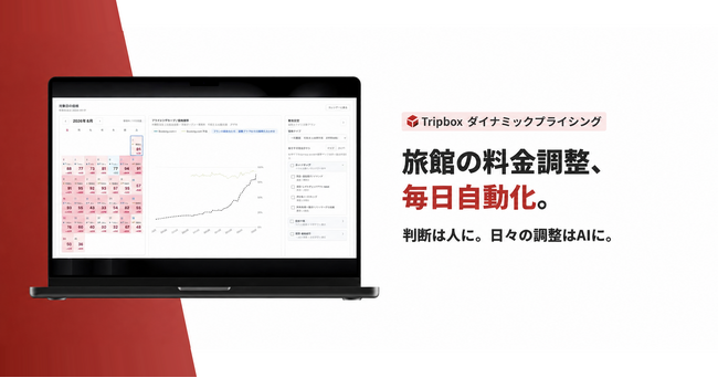 TripX、旅館・ホテル向け「Tripbox ダイナミックプライシング」提供開始
