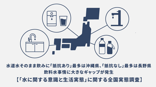 水道水そのまま飲みに「抵抗あり」最多は沖縄県、「抵抗なし」最多は長野県。飲料水事情に大きなギャップが発生　ペットボトルの水を飲む人の約半数が水による居住空間の圧迫を経験