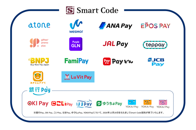 【ゼンショーHD】QRコード・バーコード決済スキーム 「Smart Code(TM)」 を、10月1日（木）より、ゼンショーグループの国内飲食店で利用可能に
