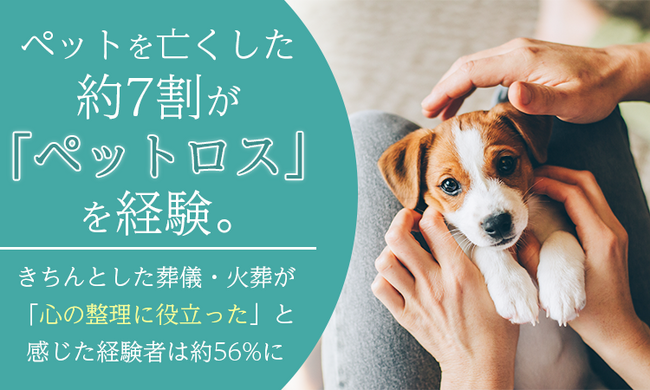 ペットを亡くした約7割が「ペットロス」を経験。きちんとした葬儀・火葬が「心の整理に役立った」と感じた経験者は約56%に