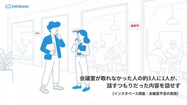 会議室が取れずに起きる「言えずじまい会議」、会議室が取れなかった人の約3人に1人が経験【インスタベース調査｜会議室不足の実態】